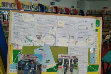 Membaca kunci minda kreatif