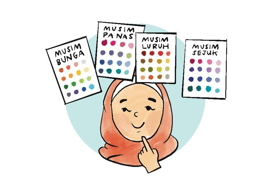 Palet warna bermusim dibahagikan kepada empat kategori iaitu Musim Bunga, Musim Panas, Musim Luruh dan Musim Sejuk.