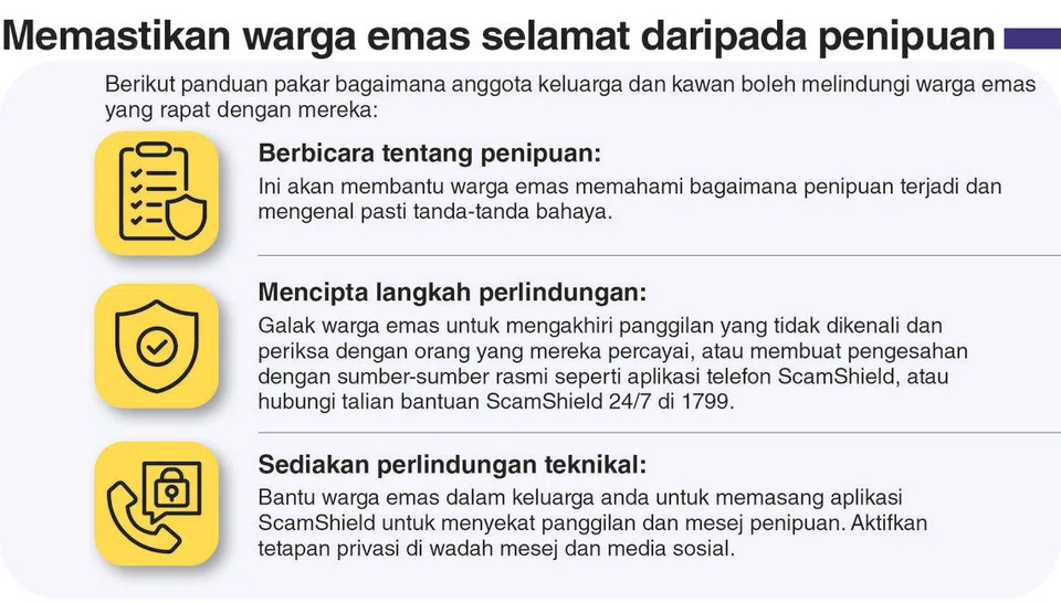 Pakar panduan untuk melindungi warga emas daripada penipuan.