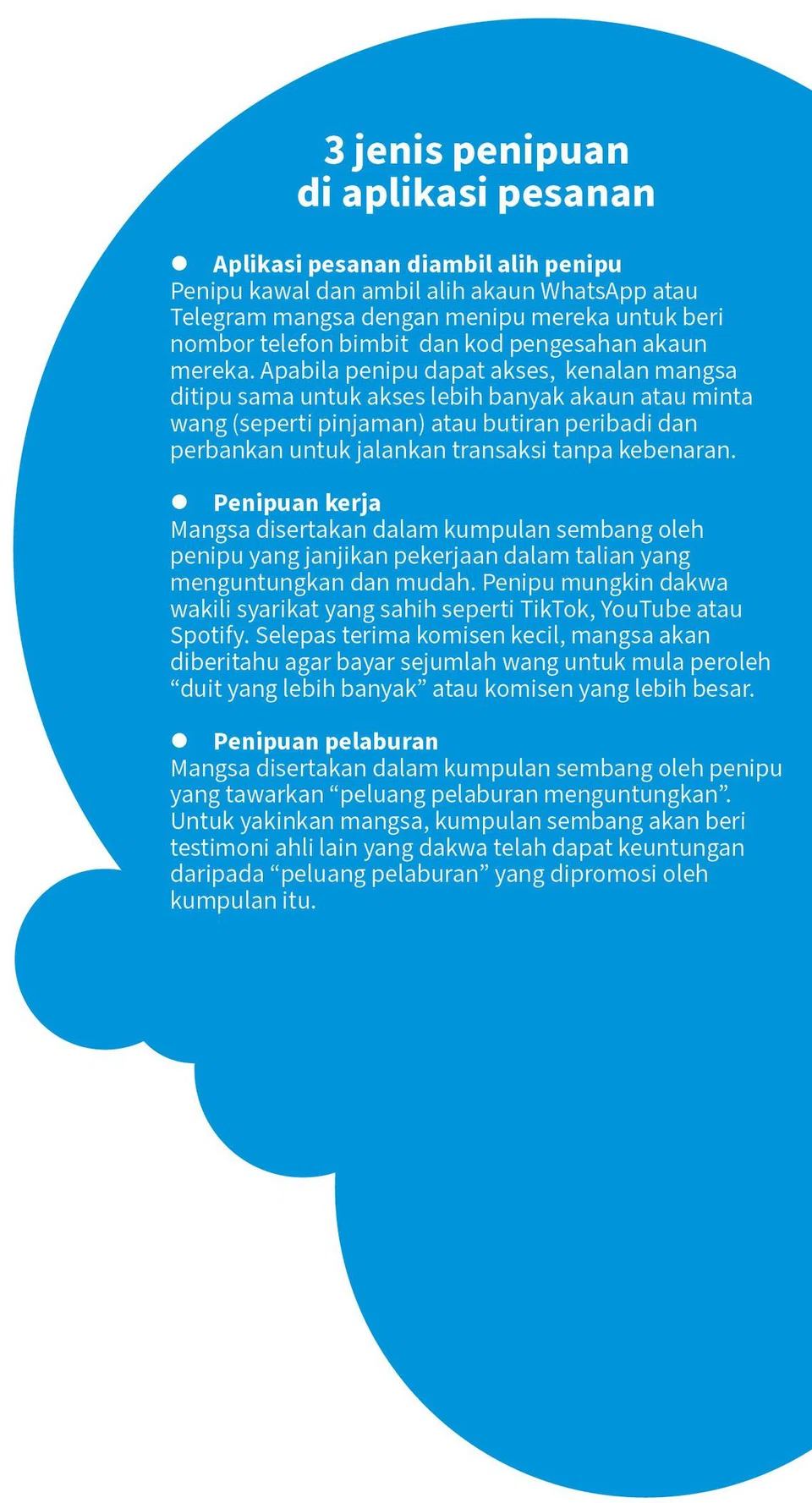 Terus berwaspada, usah terima atau balas mesej dari kumpulan sembang yang tidak anda kenali. 