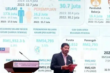 belanja, warga, Malaysia