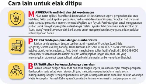 TERUS BERWASPADA: Lindungi diri anda terhadap perisian hasad atau malware dan ikuti saranan berikut. 