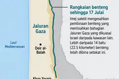 Gaza, Israel, benteng