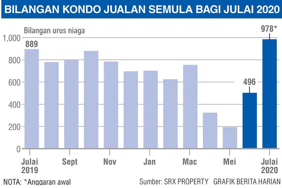 96ff3c1f-0580-4b26-9a32-269b346fa873