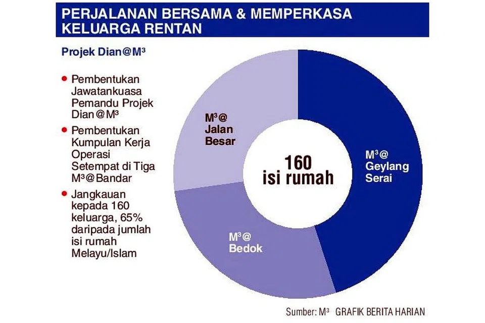 41bb049b-eac4-476c-ada9-4d17d0ab44e1