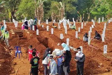 PERINGATAN: Kesedihan menyelubungi ahli keluarga mangsa Covid-19 yang dikebumikan di tanah perkuburan awam bagi korban virus itu di Pondok Ranggon di Jakarta Timur. - Foto fail