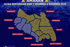 banjir, Johor, persiapan hadapi hujan berterusan, laut bergelora