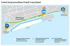 Fasa pertama kerja persediaan bagi projek Long Island bakal dimulakan di kawasan perairan sebelah barat Jeti Bedok di Taman East Coast mulai akhir tahun 2026.