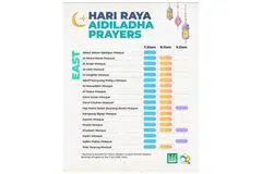 Lapan masjid menawarkan tiga sesi solat Hari Raya Aidiladha menurut Majlis Ugama Islam Singapura (Muis) menerusi wadah media sosialnya.