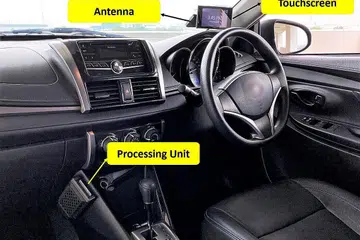 LEBIH BANYAK CIRI: Unit dalam kenderaan (OBU) baru yang akan dipasang dalam kenderaan merangkumi tiga alat - antena, paparan skrin sentuh dan unit pemprosesan. - Foto-foto PENGUASA PENGANGKUTAN DARAT