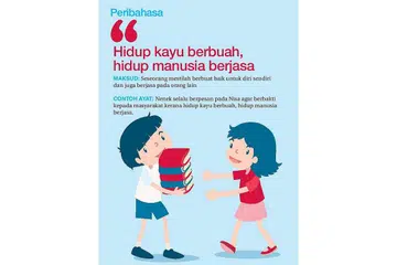 Bahasa 'Hidup' mekar