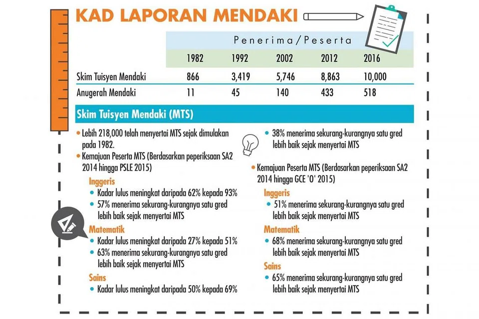 9dd687e9-a07e-485b-8cb3-54cbda2c098a