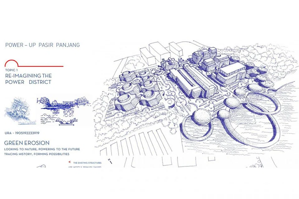 HALAMAN BERSTRUKTUR SILINDER MENARIK.
