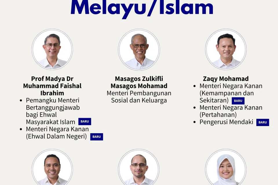 podcast BH, susulan Kabinet baru, AP Melayu/Islam
