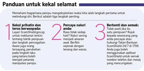 Lindungi diri anda dan kongsi panduan antipenipuan terkini bersama keluarga dan rakan-rakan. 
