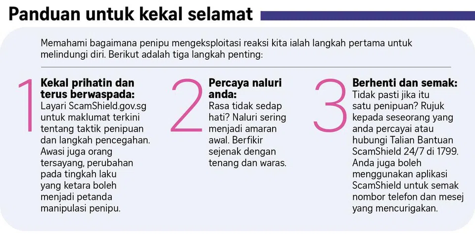 Lindungi diri anda dan kongsi panduan antipenipuan terkini bersama keluarga dan rakan-rakan. 
