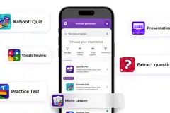 Kahoot, kuiz interaktif, 
