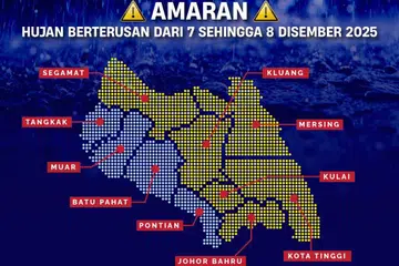 banjir, Johor, persiapan hadapi hujan berterusan, laut bergelora