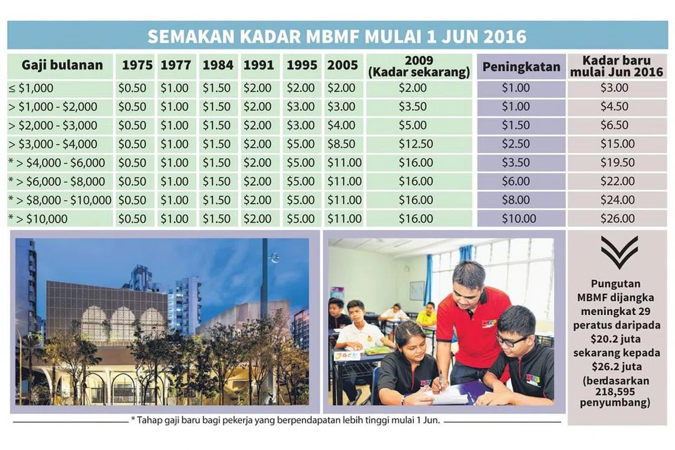 65c0ad1f-c58c-4bce-a86d-b11dcbb558bc