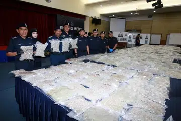 KLIA, sindiket dadah, lapangan terbang