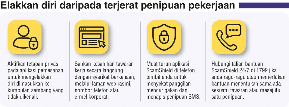 Lindungi diri anda dan kongsi panduan antipenipuan terkini bersama keluarga dan rakan-rakan.