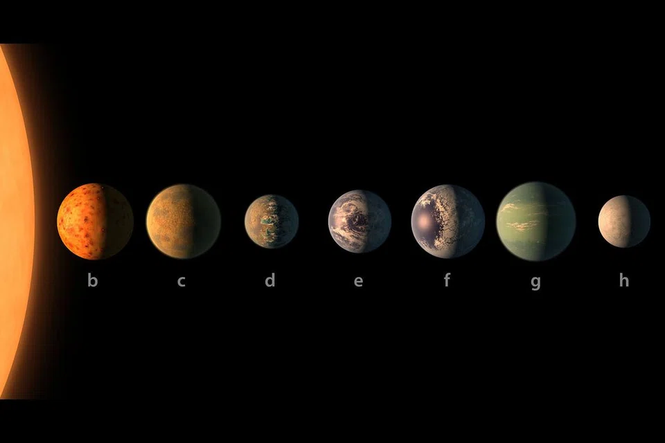 SERUPA BUMI: Ahli astronomi temui sistem solar yang memiliki tujuh planet bersaiz seperti bumi dan barangkali boleh dihuni manusia. - Foto AFP, EUROPEAN SOUTHERN OBSERVATORY dan NASA