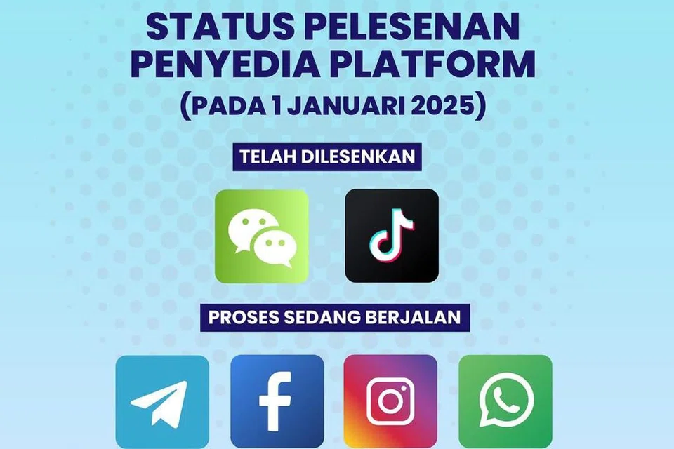 Mulai Januari 2025, penyedia platform media sosial di Malaysia diwajibkan memohon lesen operasi bagi memudahkan pemantauan dan tindakan undang-undang terhadap sebarang kandungan berbahaya di media sosial.