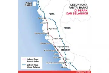 LEBUH RAYA PANTAI BARAT DI PERAK DAN SELANGOR