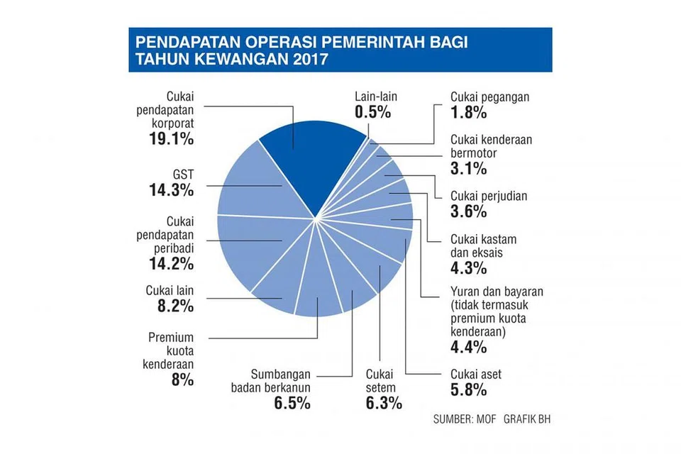 0ab7f5d8-2e92-4efb-b5d9-cbde212f1306