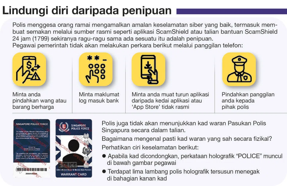 Lindungi diri anda dan kongsi panduan antipenipuan terkini bersama keluarga dan rakan-rakan.