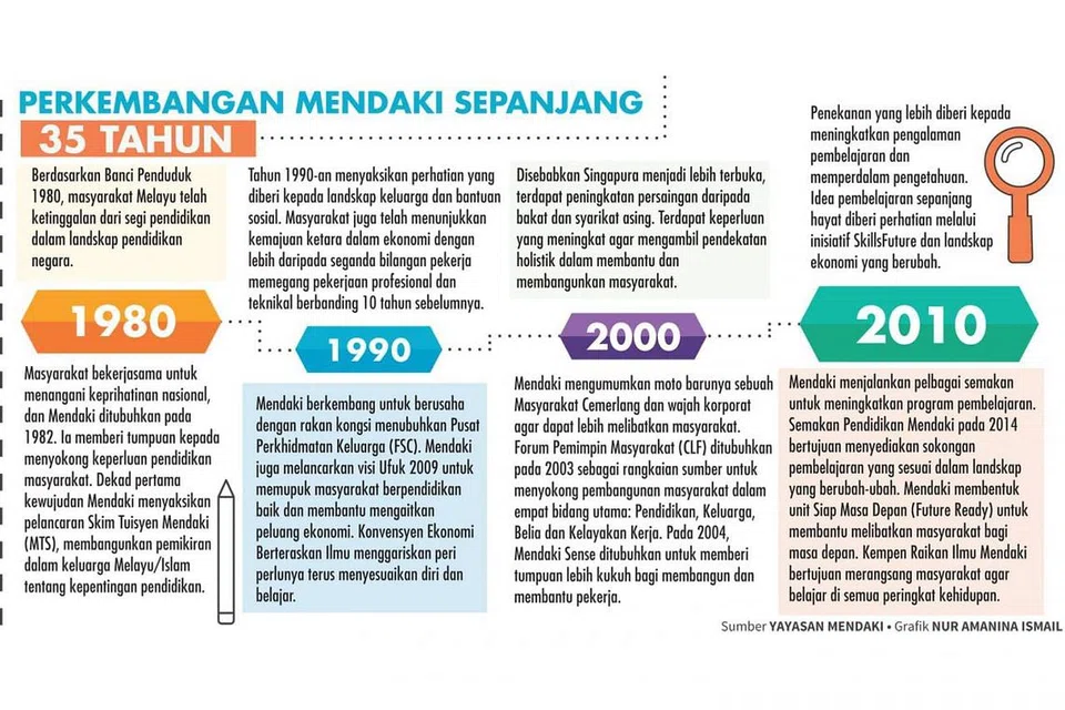 3f1ac331-ed05-43e5-ad62-f8637d51a45a