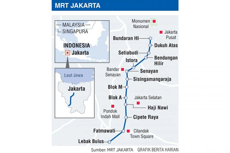 MRT JAKARTA