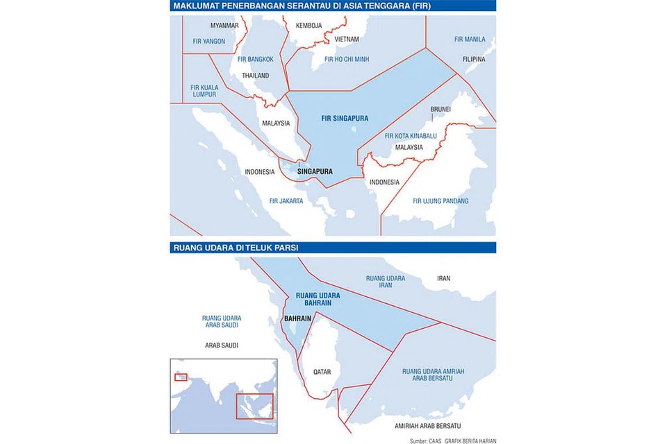 TUGAS URUS RUANG UDARA: Carta 1 menunjukkan pembahagian kawasan sistem maklumat penerbangan (FIR) bagi rantau Asia Tenggara. Singapura diberi tanggungjawab menguruskan ruang udara di sekitar negara sendiri dan juga kawasan lebih besar merangkumi beberapa bahagian Indonesia, Malaysia dan Laut China Selatan. Carta 2 menunjukkan pembahagian ruang udara di Teluk Parsi. Mengurus FIR tidak bermakna sebuah negara perlu mengambil alih bahagian tertentu kedaulatan negara lain. Juga tidak bermakna sebuah pulau kecil tidak boleh mengawal ruang udara yang lebih besar. Carta 2 misalnya menunjukkan Bahrain bertanggungjawab menguruskan ruang udara yang lebih besar berbanding saiz negara itu.