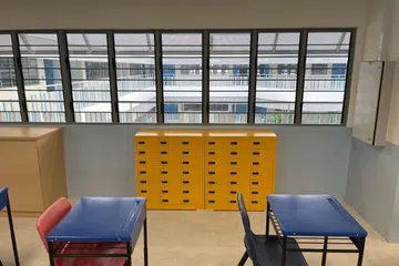 lokar, sekolah, larangan telefon bimbit 