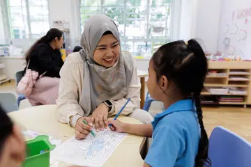pendidikan awal kanak-kanak, kanak-kanak berkeperluan khas, kemahiran asas kanak-kanak