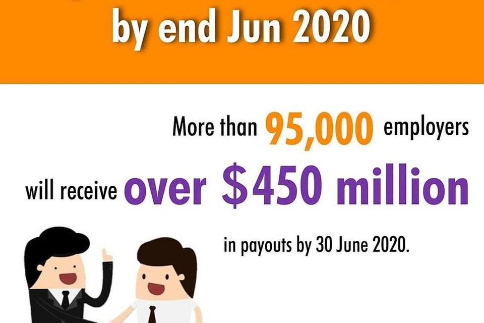 SOKONGAN UNTUK MAJIKAN: Pemerintah akan menyalurkan lebih $450 juta menerusi Skim Kredit Gaji, kepada lebih 95,000 majikan akan menerima pembayaran mulai 30 Jun ini.