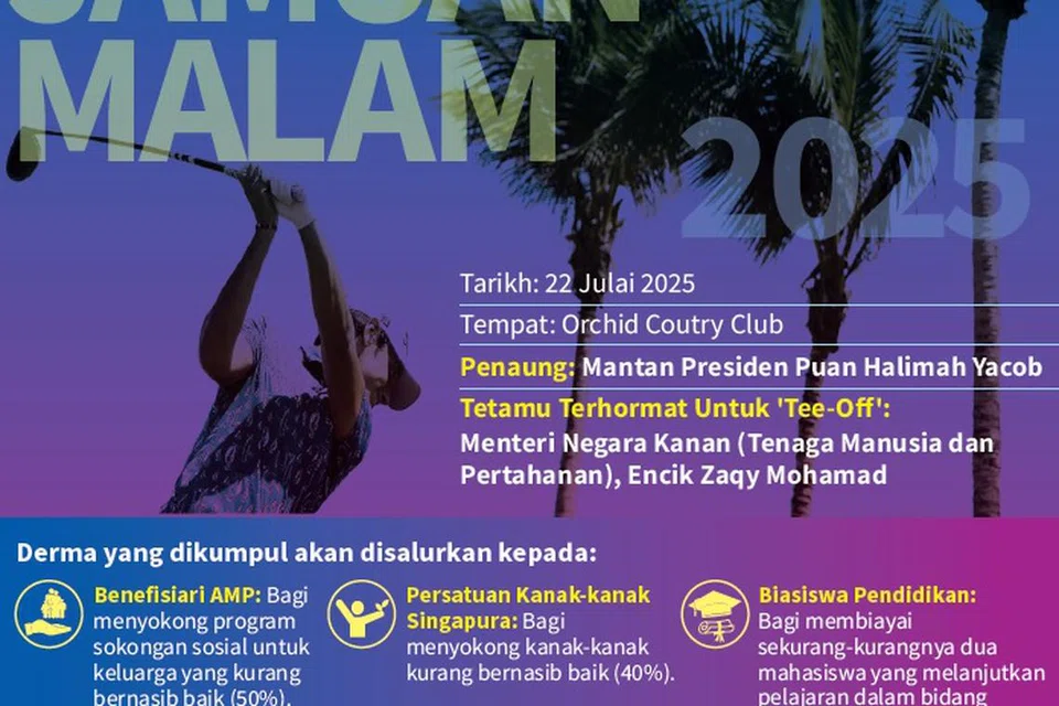 Golf Amal BH-AMP diadakan pada 22 Julai 