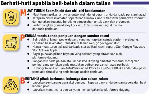 Pembeli dinasihatkan untuk terus berwaspada dan cegah dari penipuan e-dagang. 