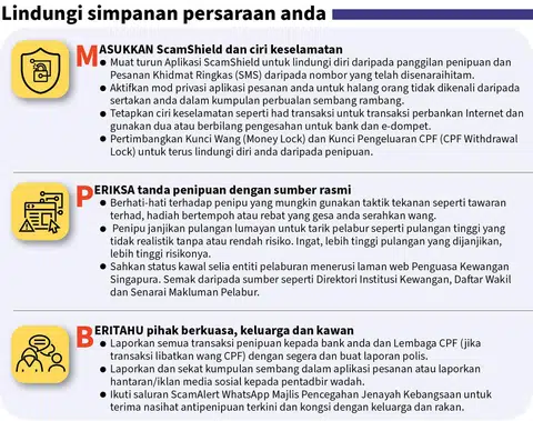 Jangan terperangkap dengan tawaran pekerjaan yang menarik yang meminta anda membayar sebelum anda memperolehi wang.