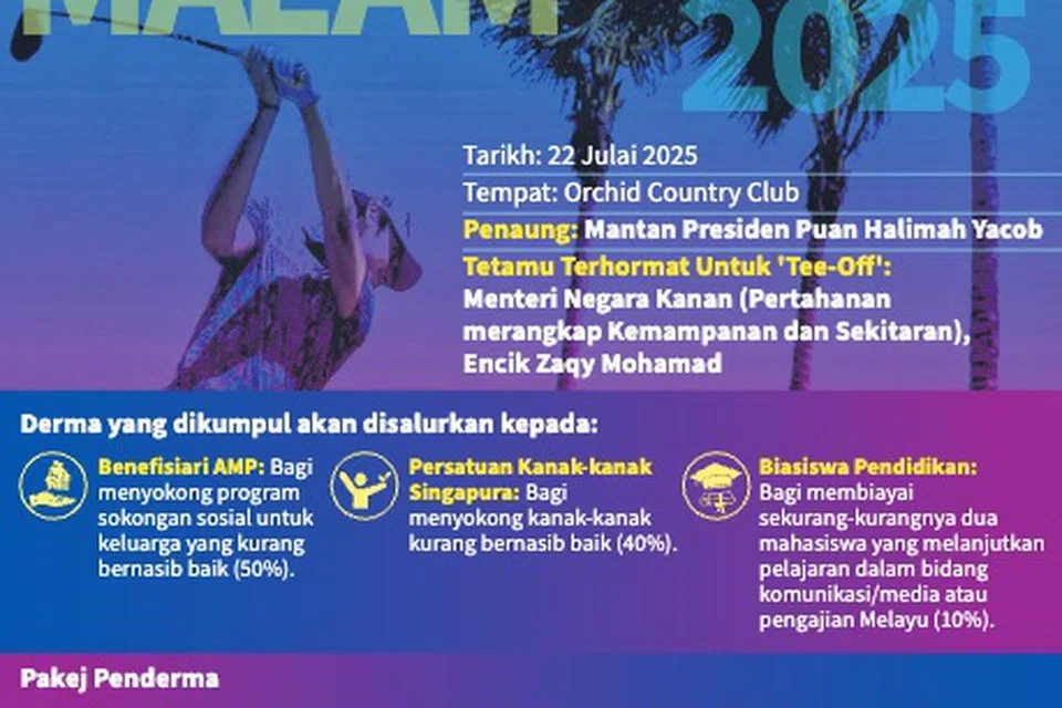 Golf Amal BH-AMP, sokong keluarga susah pelbagai bangsa, agama