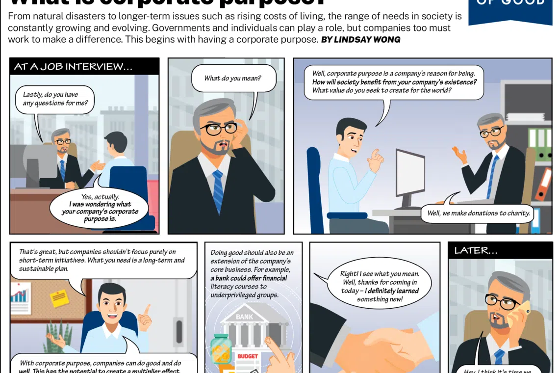 Companies must work to make a difference in the society, and this begins with having a corporate purpose.  