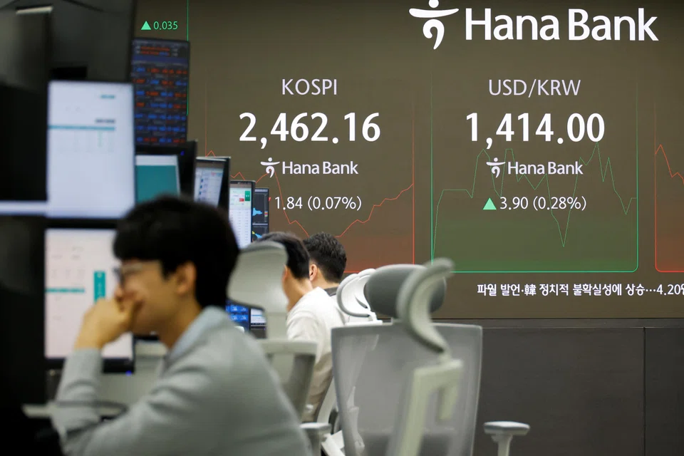 In early trade, Seoul’s Kospi was down 0.3 per cent, having finished more than one per cent down Wednesday - itself an improvement on the initial drop.