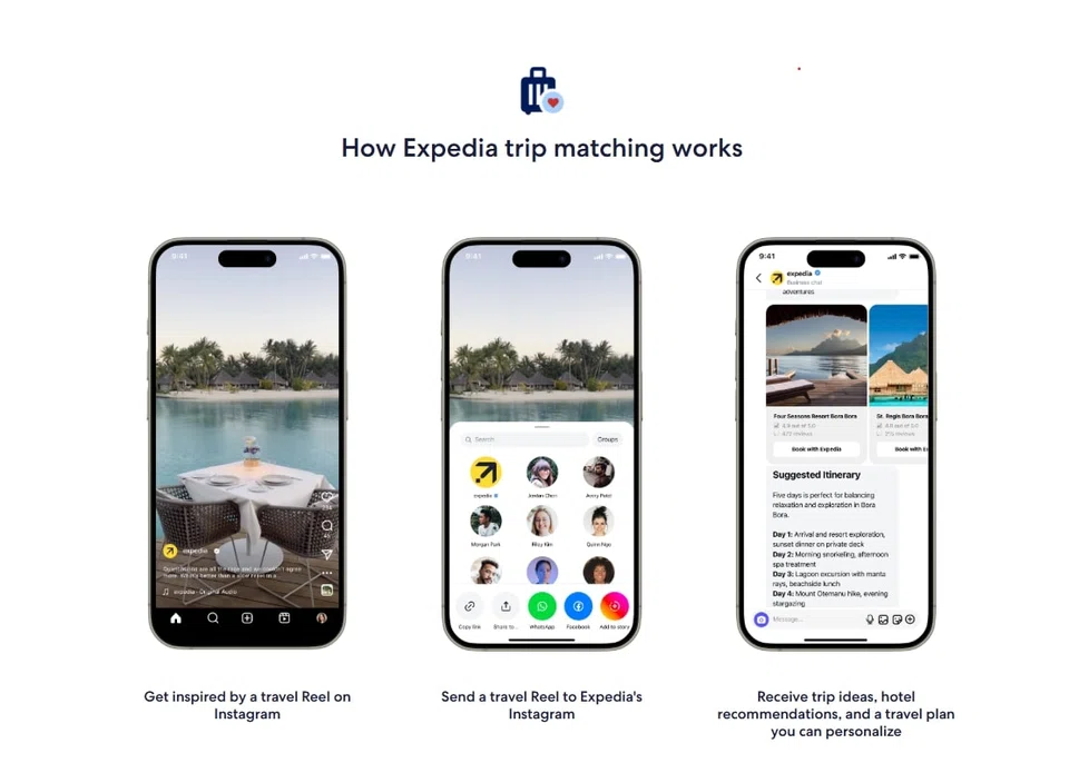 The new “Trip Matching” tool from Expedia is more of a fun starting point than a one-stop shop. 