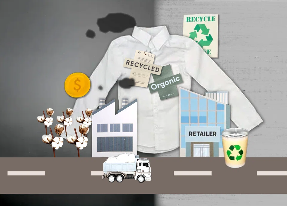 Is your ‘eco-friendly’ shirt really ‘green’?