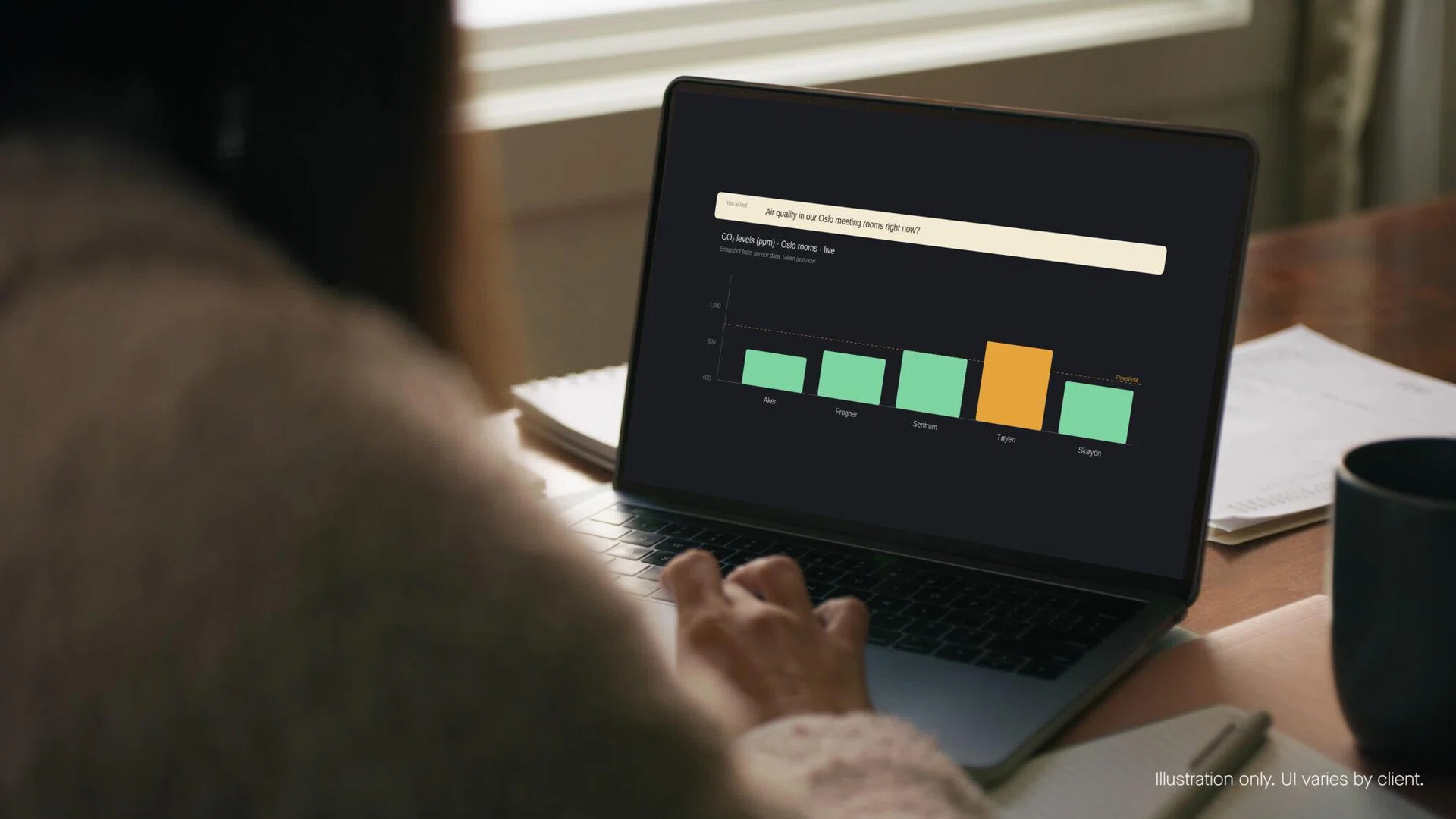 Neat Introduces Thinking Rooms with Agentic Deployment Management and Intelligent Framing