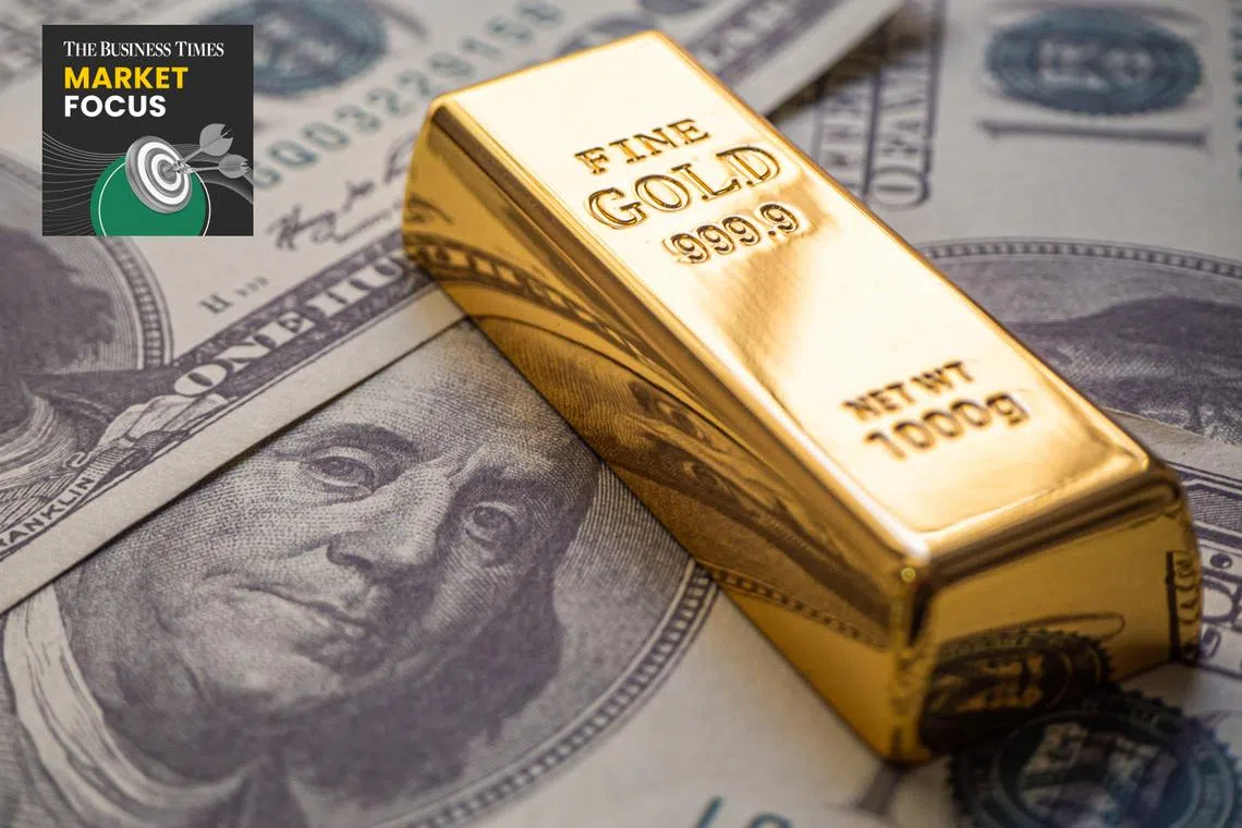 Gold retreated, and the US dollar index is nursing a nine-day decline.
