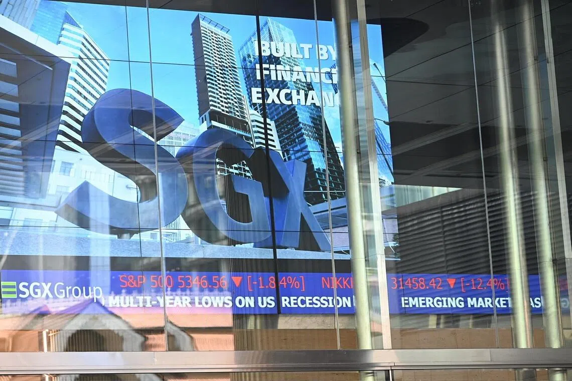 Across the broader market, losers outnumber gainers 477 to 161, after 1.5 billion securities worth S$1.8 billion change hands.