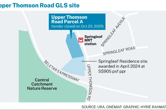 The Upper Thomson Road (Parcel B) state land site garnered five bids at a tender which closed on Oct 23.