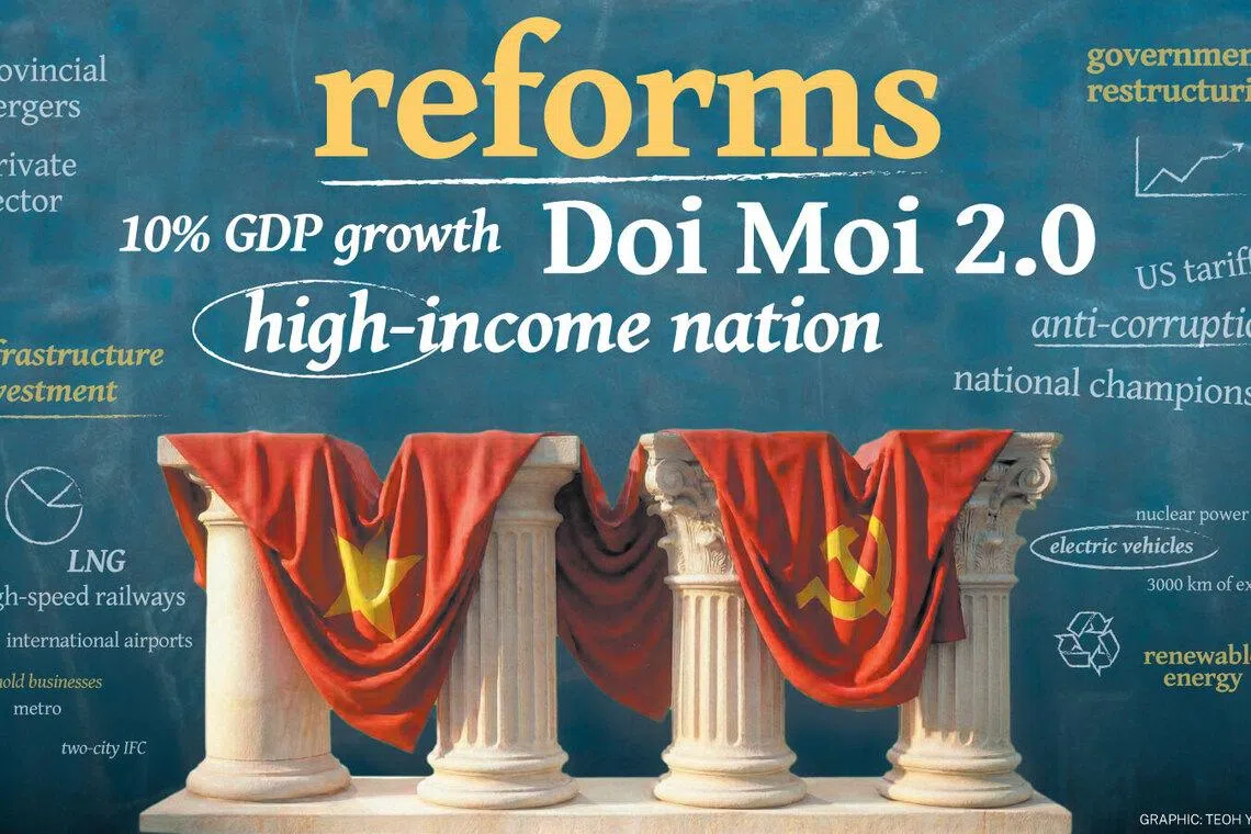 Vietnam’s “new era” is underpinned by the four pillars of collective leadership, as well as its ruling Party's four resolutions on science and technology, international integration, rule of law and private-sector-led growth.