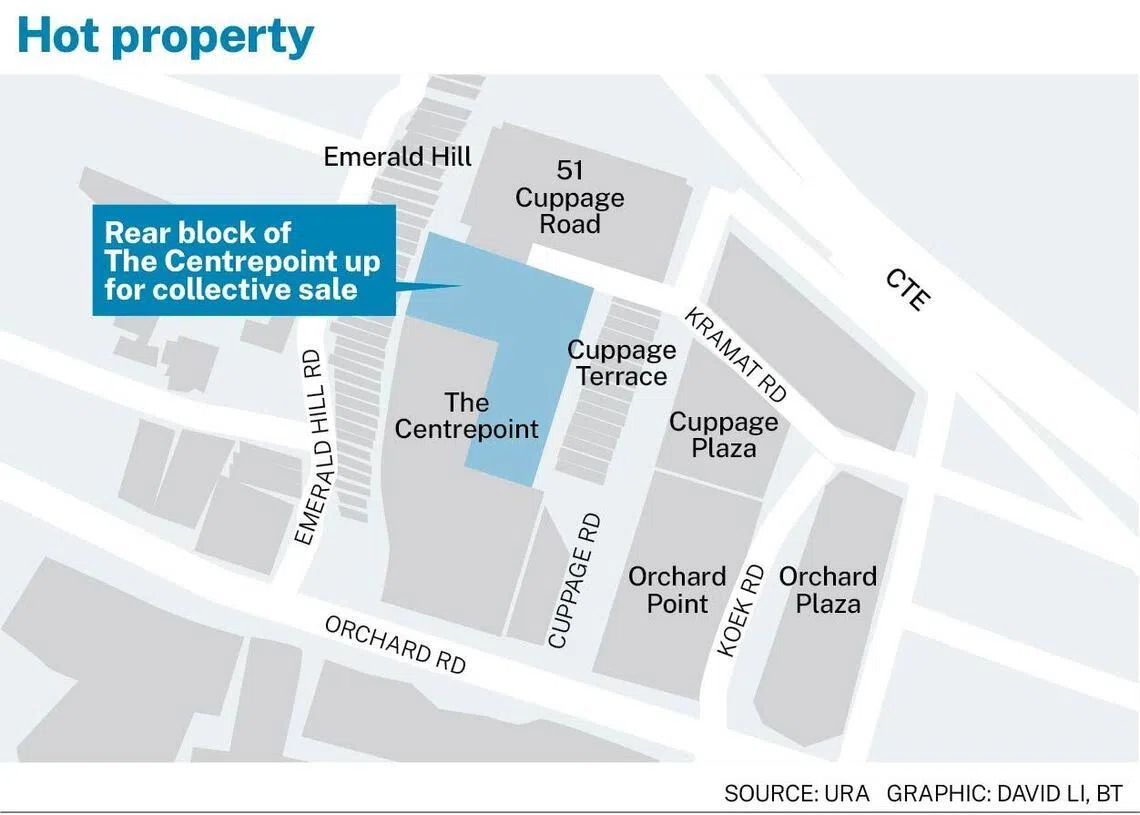 How much is Frasers Property willing to pay, to defend its turf in Orchard  Road? - The Business Times